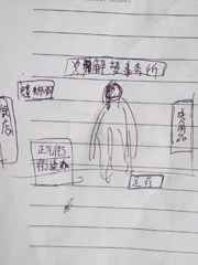 几个男主一起分享女主的现代小说
