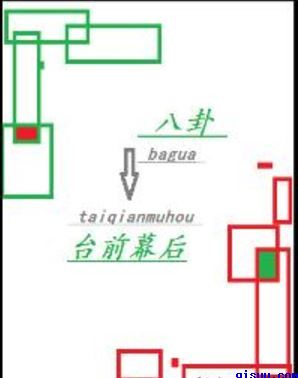 古墓丽影8攻略