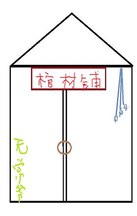 情圣2024