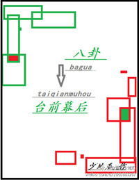 快穿之女主逆袭计划